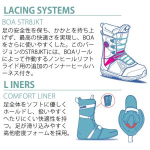 24-25 SALOMON/サロモン LAUN...の詳細画像3
