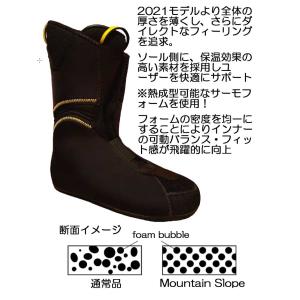 25-26 Mountain Slope/マウ...の詳細画像3