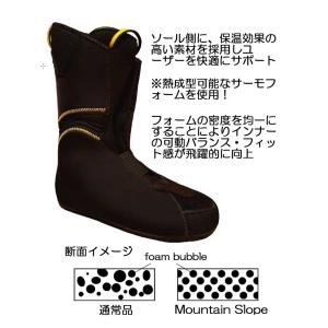 25-26 Mountain Slope/マウ...の詳細画像3