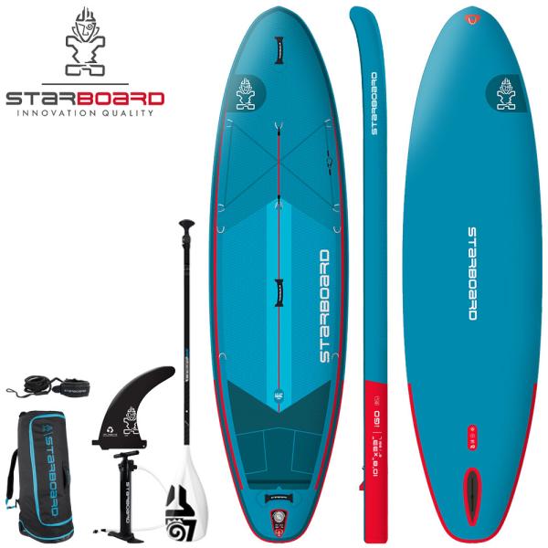 【セット】TUFSKINパドル特典セット 24-25 STARBOARD I GO DELUXE L...