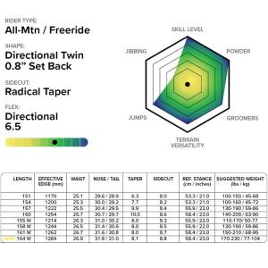 26-27 CAPITA/キャピタ KAZU ...の詳細画像4