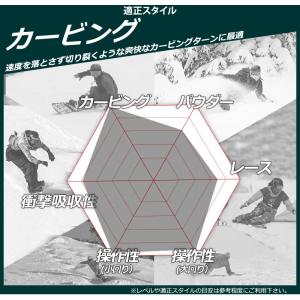 26-27 OGASAKA/オガサカ XC-R...の詳細画像5