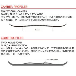 25-26 SIMS/シムス NUB ナブ メ...の詳細画像3