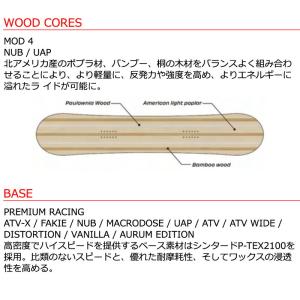 25-26 SIMS/シムス NUB ナブ メ...の詳細画像4