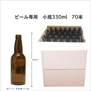 本州・四国・九州送料込み！手作りビールキット22DX（中瓶48本付