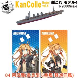 1/2000 艦これモデル4 03 青葉(青葉型 1番艦 重巡洋艦) | エフトイズ