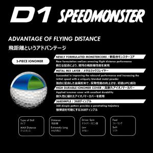 本間ゴルフ(ホンマ/HONMA) 2023 D...の詳細画像5