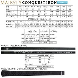 マジェスティ (MAJESTY) コンクエスト...の詳細画像5