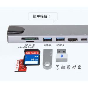 8in1 USB Type-C PD ハブ変換...の詳細画像1