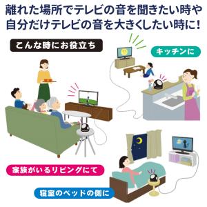 耳もと お手元 スピーカー テレビスピーカー ...の詳細画像3