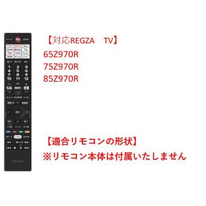 BrightonNET BS-REMOTESI...の詳細画像2