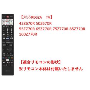 BrightonNET BS-REMOTESI...の詳細画像2