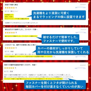 洗濯機カバー 屋外 防水 4面 ファスナー 洗...の詳細画像5