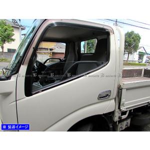 ブライツ BRIGHTZ デュトロ 超鏡面ステンレスウィンドウモール 2PC