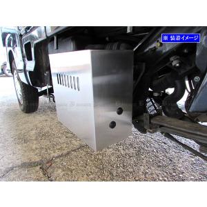 アクティトラック HA8 HA9 ステンレス バッテリー カバー パネル