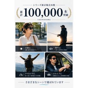 サングラス 偏光サングラス 調光サングラス 偏...の詳細画像2