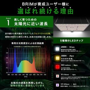 【公式】BRIM(ブリム) PANEL A 防...の詳細画像3