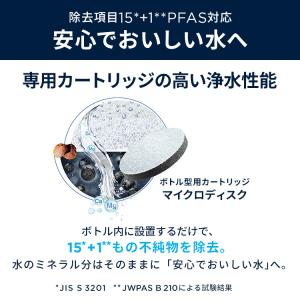 公式 ブリタ カートリッジ 3個セット 訳アリ...の詳細画像5