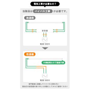 LED蛍光灯 40W 直管 昼白色 片側給電 ...の詳細画像2