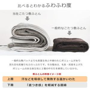 こたつ敷き布団 長方形 吸湿発熱 保温 抗菌防...の詳細画像4
