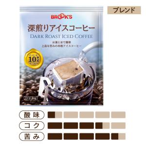 コーヒー アイスコーヒー ドリップコーヒー 深...の詳細画像3