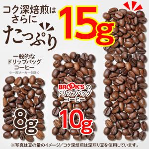 コーヒー コク深焙煎 オリジナルブレンド(コー...の詳細画像5