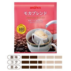 送料無料 コーヒー ドリップコーヒー 濃いコク...の詳細画像5