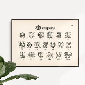 アートポスター おしゃれ アルファベットの商品一覧 通販 Yahoo ショッピング