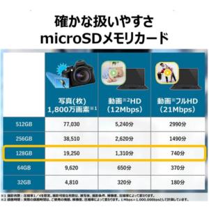 KIOXIA キオクシア microSDカード...の詳細画像2