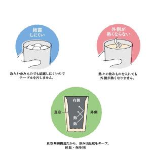 サーモス 真空断熱 タンブラー ステンレス 3...の詳細画像2