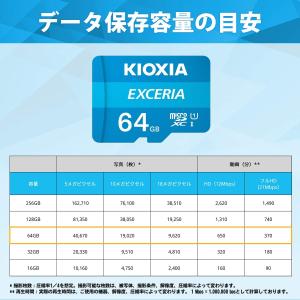 キオクシア microSD EXCERIA 6...の詳細画像3