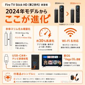 Fire TV Stick HD 第2世代 Y...の詳細画像1