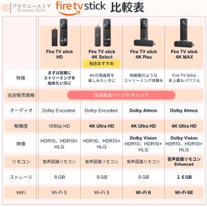Fire TV Stick 4K PLUS Y...の詳細画像1
