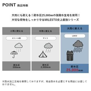 ショルダーバッグ サコッシュ レディース メン...の詳細画像3