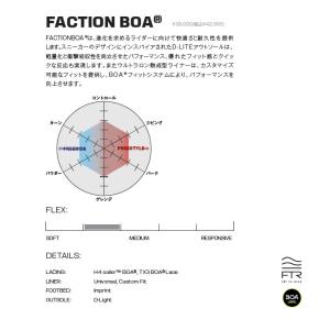 25-26 SALOMON ブーツ FACTI...の詳細画像1