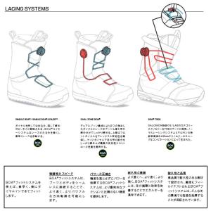 25-26 SALOMON ブーツ FACTI...の詳細画像2