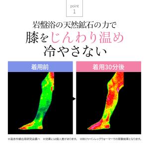 [BSファイン]膝サポーター(両足分1組)【公...の詳細画像4
