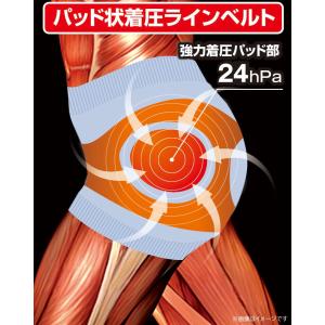 寝ながら股関節サポータープラスの詳細画像3