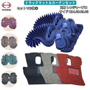 レンジャープロ用 リング付き ダッシュマット 艶消しブラック緑糸