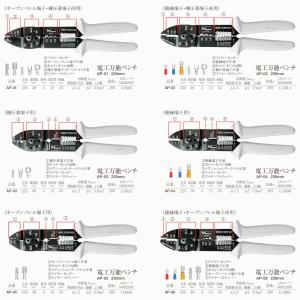 TTC 電工万能ペンチ オープンバレル端子・裸...の詳細画像3