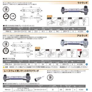 トップ工業 4サイズ 板型ラチェットレンチ ラ...の詳細画像4