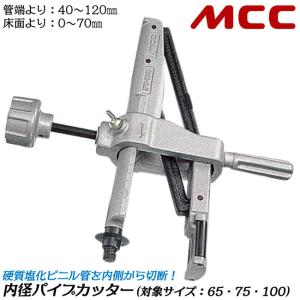 RIDGID ステンレス管カッター 35S 29963 : エヒメマシン Yahoo