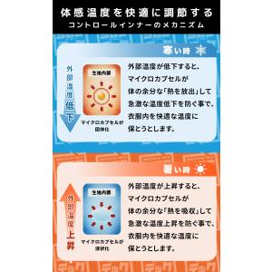 アンダーTシャツ 大きいサイズ メンズ 365...の詳細画像2