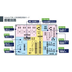 ADGH07K 技術評論社書籍連動企画Ardu...の詳細画像1