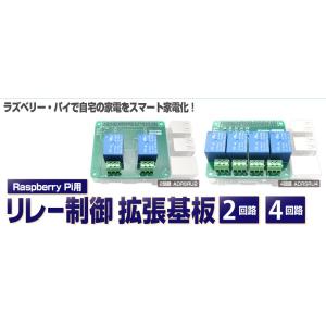 ADRSRU4 Raspberry Pi 用リレー制御拡張基板 4回路