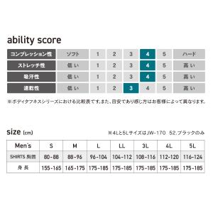 おたふく手袋 JW-174 BTパワーストレッ...の詳細画像3