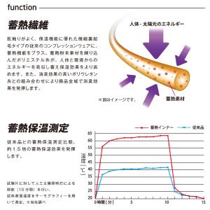 BTパワーストレッチ 蓄熱保温 速乾 全面消臭...の詳細画像3