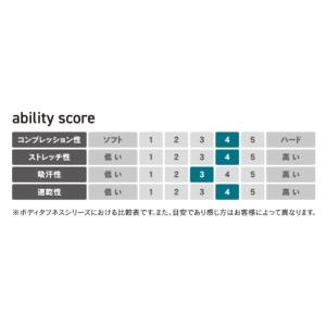 BTパワーストレッチ 保温 速乾 全面消臭 サ...の詳細画像3