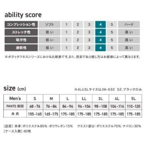 おたふく手袋 JW-631 BT冷感・消臭パワ...の詳細画像1