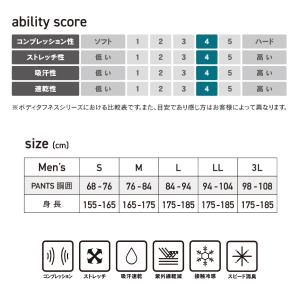 おたふく手袋 JW-634 BT冷感・消臭パワ...の詳細画像4